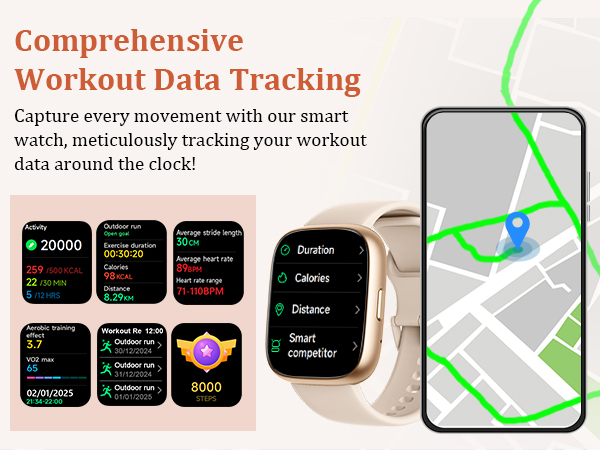 Workout Data