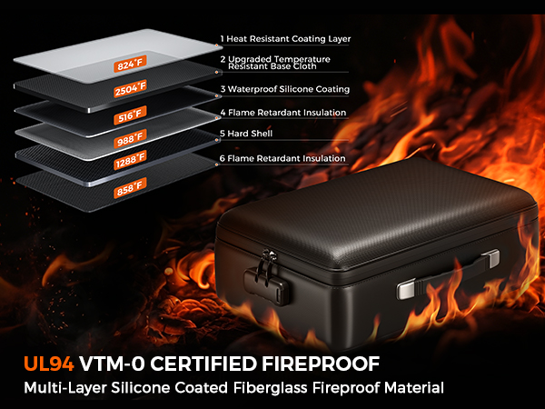 fire proof safe for home documents