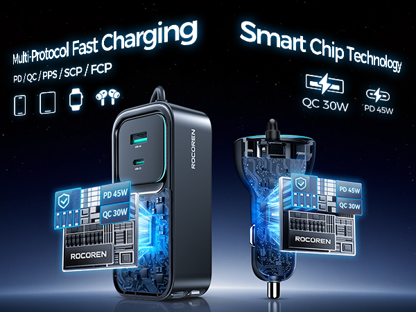 Text includes 'Fast Charging', 'Smart Chip Technology'. Dark-themed tech product advertisement showing charging device with blue glowing effects and technical specifications.