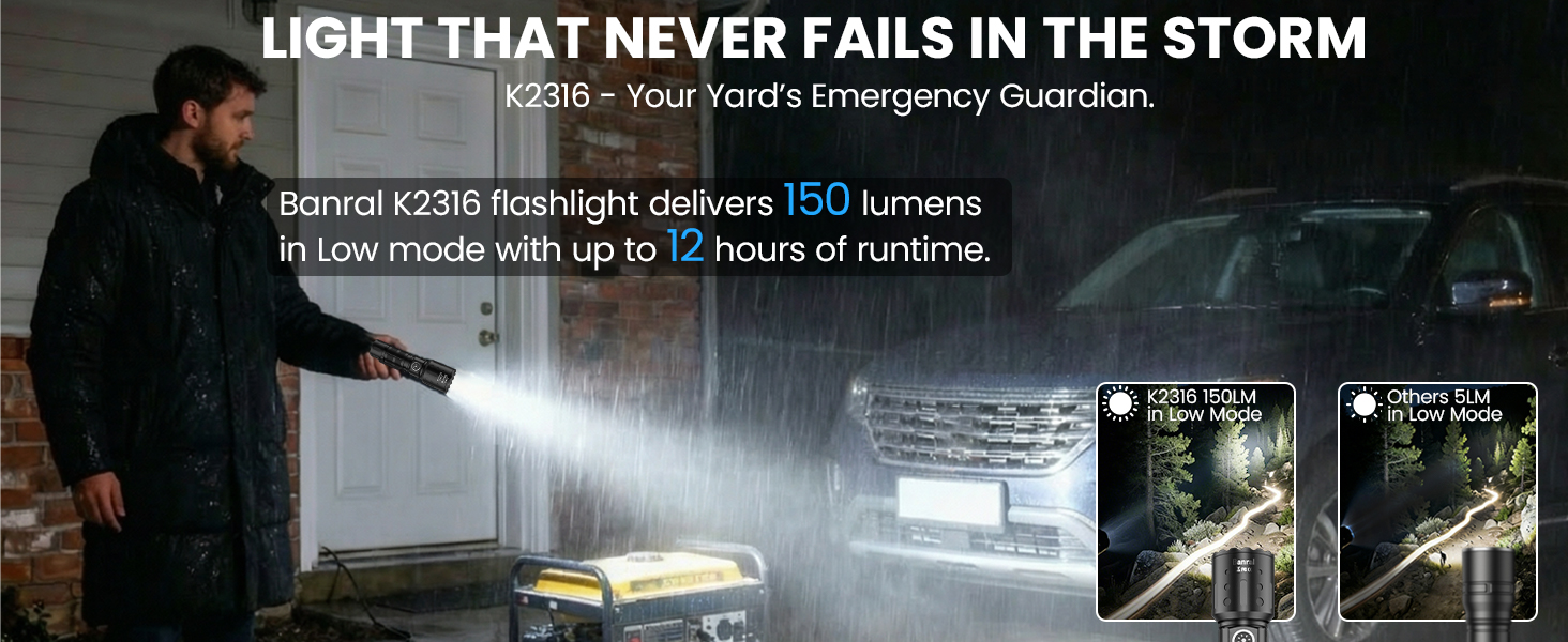 home power outage flashlight