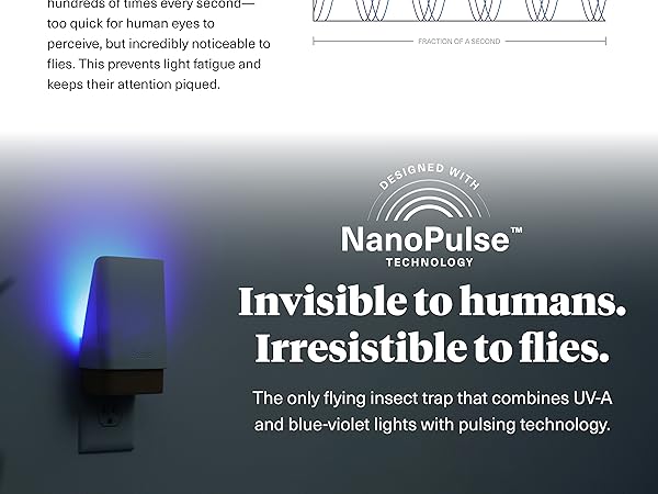 Pestie Flying Insect Trap NanoPulse Technology Mobile