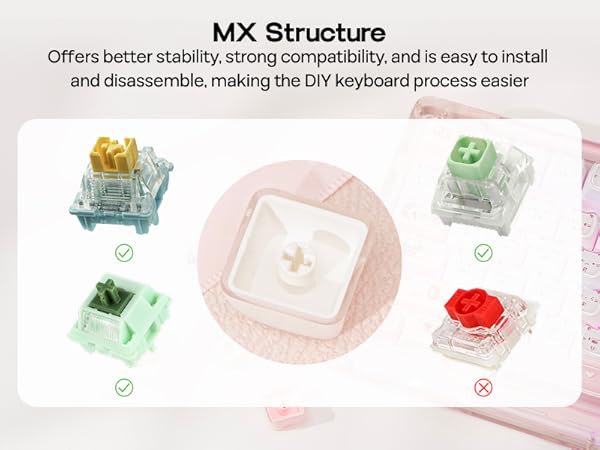 Mewsic Keycaps