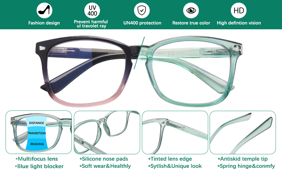 Spring Hinge Readers