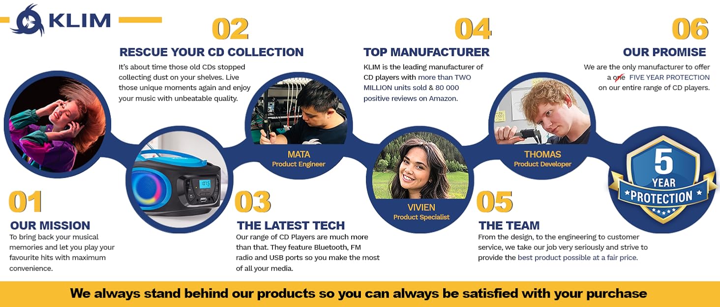 KLIM brand infographic about CD players