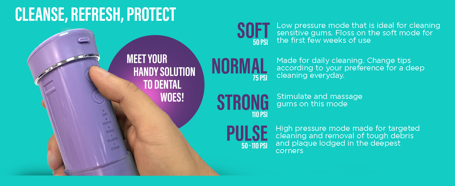 Mini Water Flosser Lavender