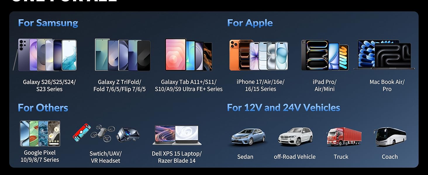 car charger fast charging