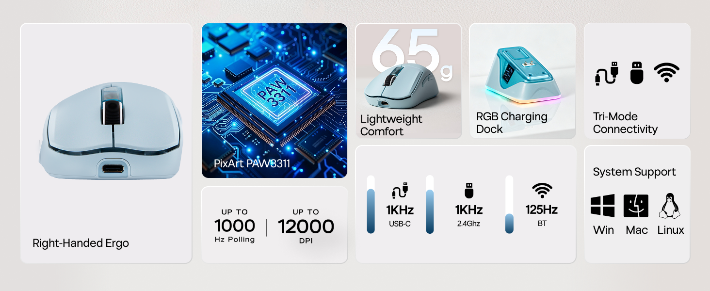 wireless gaming mouse