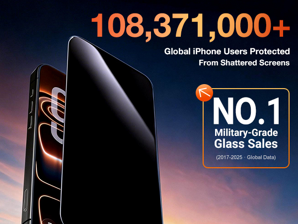 iphone 15 pro max screen protector privacy glass