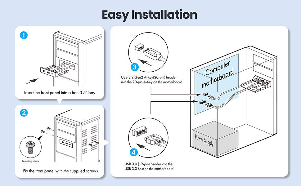 What is a panel on a PC?