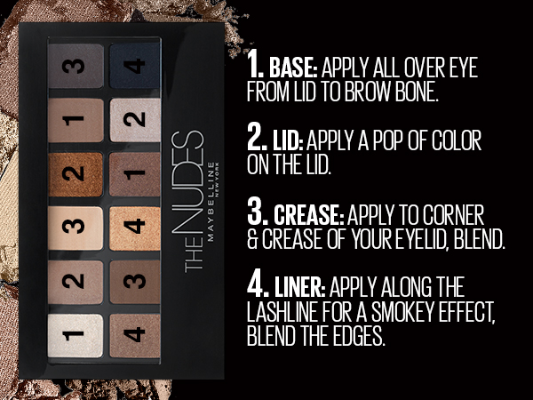 how to apply - base, lid, crease, liner