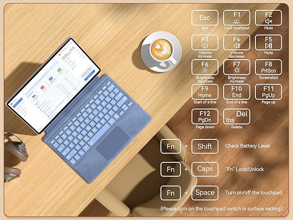 Hotkeys and Medio Key