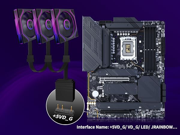 pc case with fans