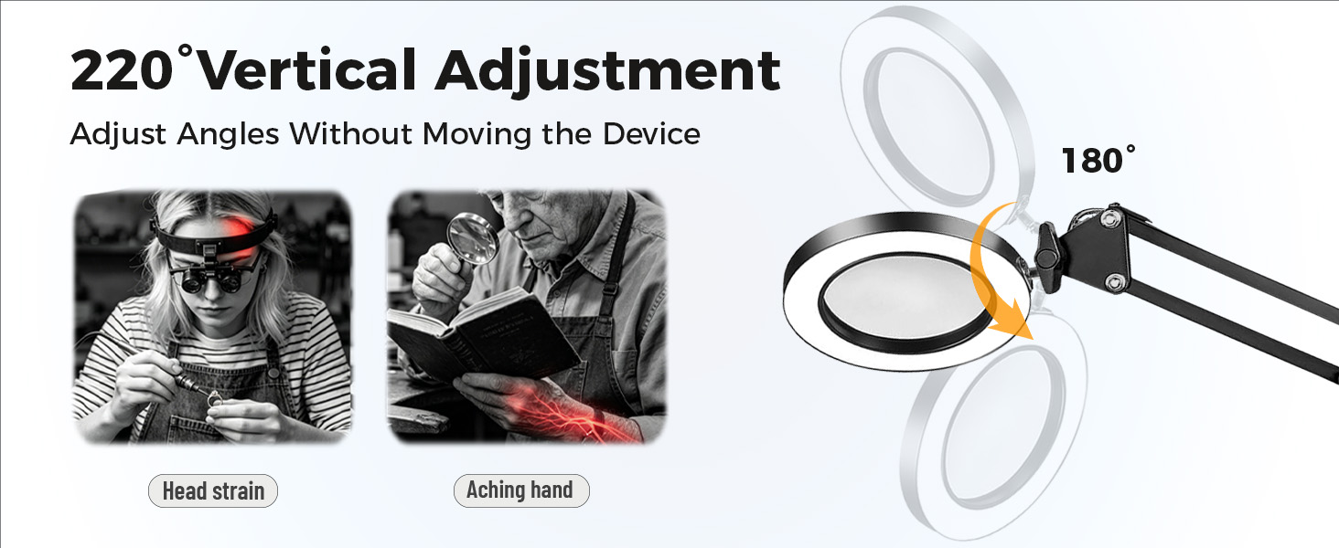 Adjust Angles Without Moving the Device