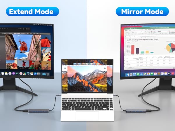 usb c hub multiport adapter hdmi ports