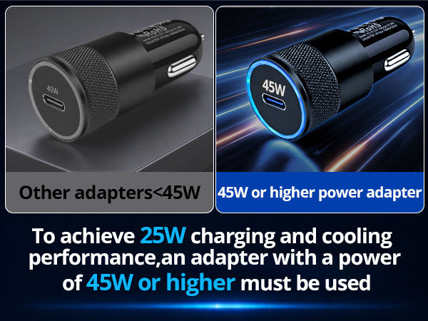Wireless Car Charger 