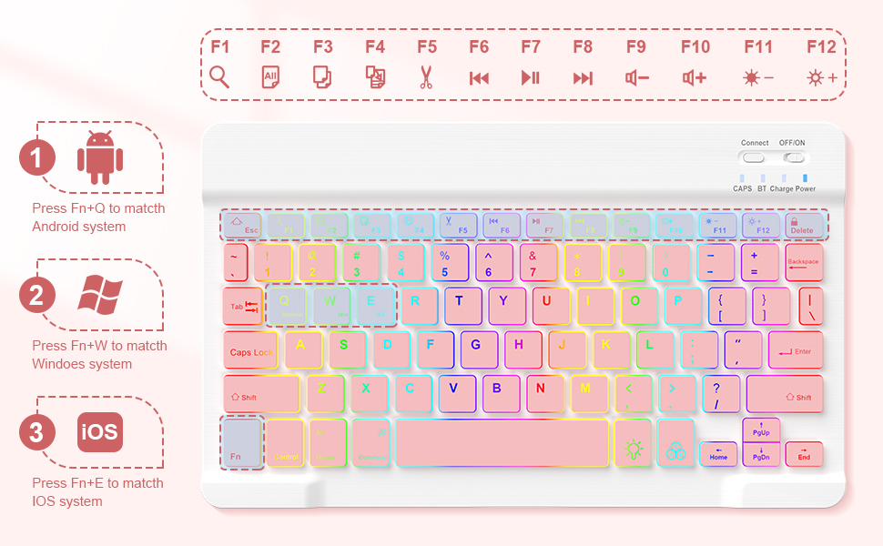 pink ipad 10th generation case