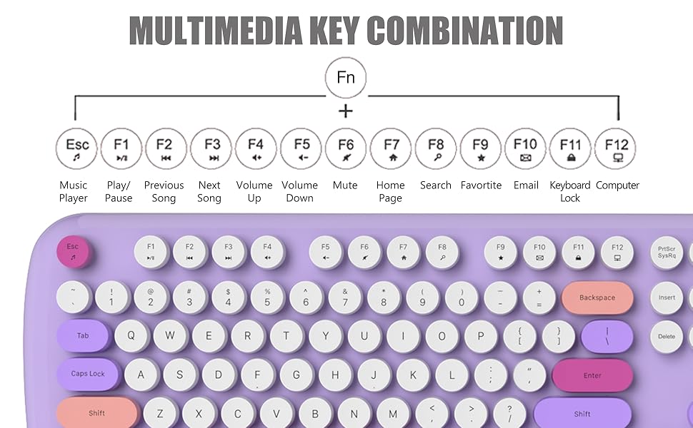CUTE WIRELESS KEYBOARD AND MOUSE SET