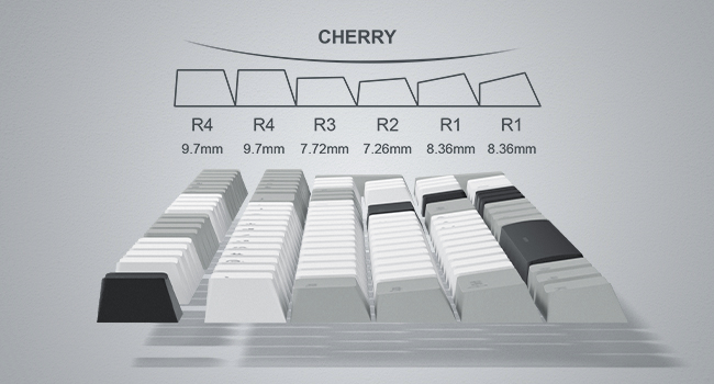 PBT keycaps