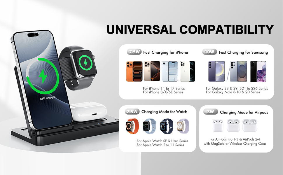 universal compatibility
