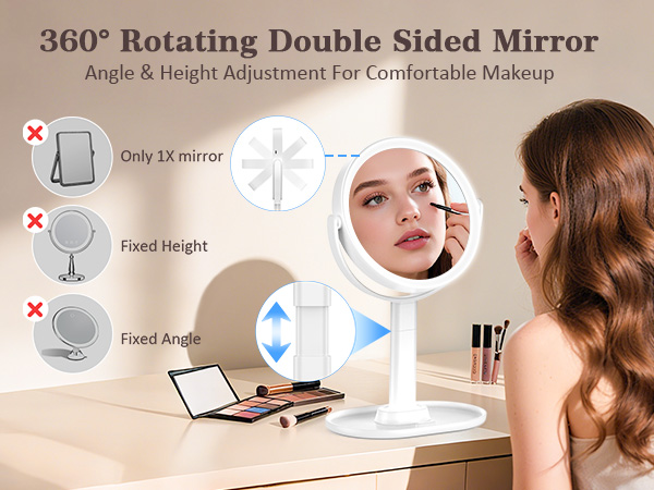 Double sided mirror