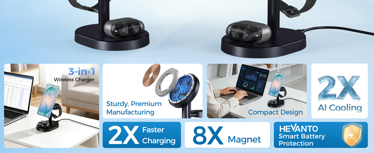 3 in 1 wireless charger samsung galaxy S26 Ultra S25 S24 flip 6 fold 5 watch earbuds classic stand