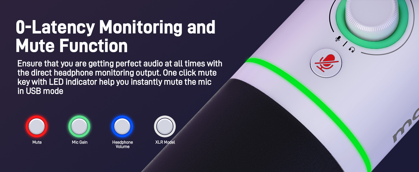 MAONO XLRUSB Dynamic Microphone Kit