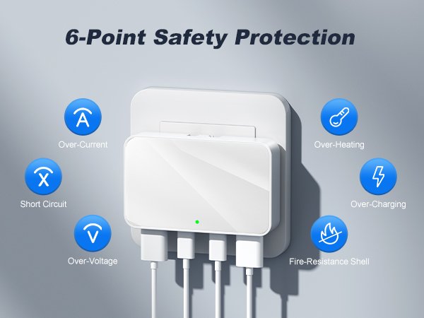 6-Point Safety Protection