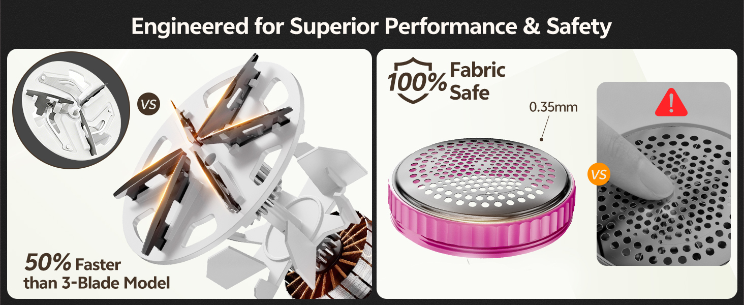 Sweater with 6-Blade