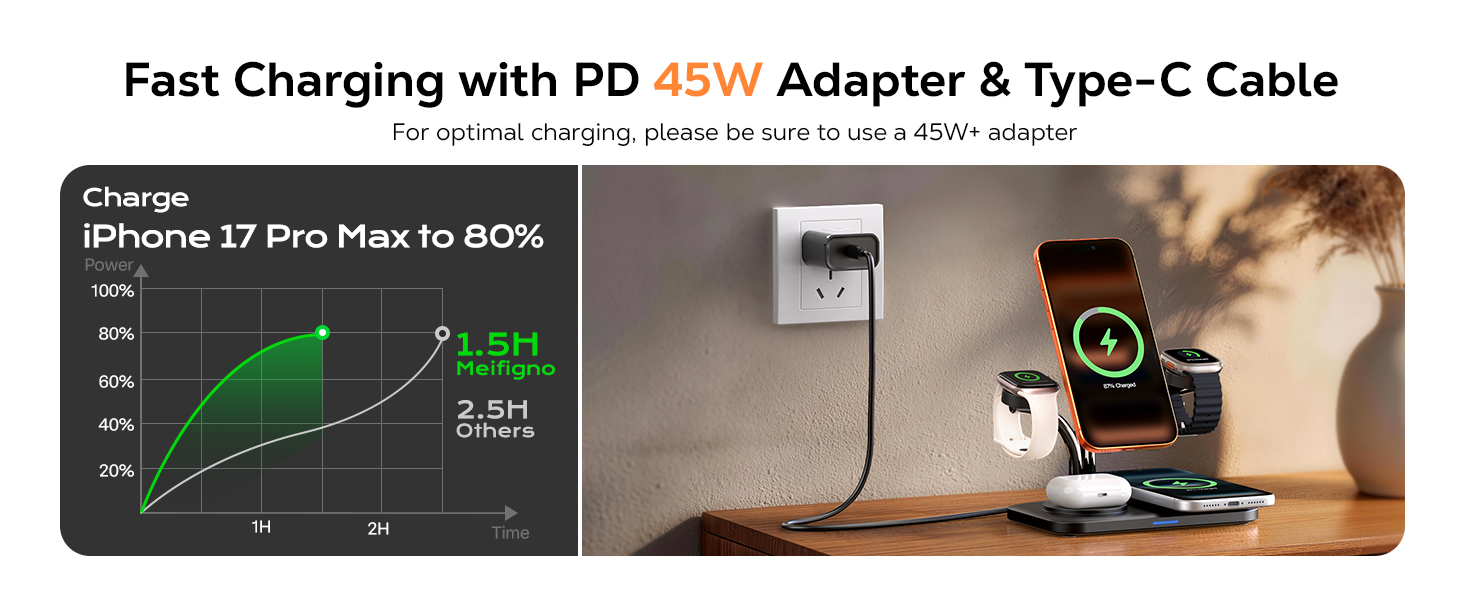 dual iphone charging station