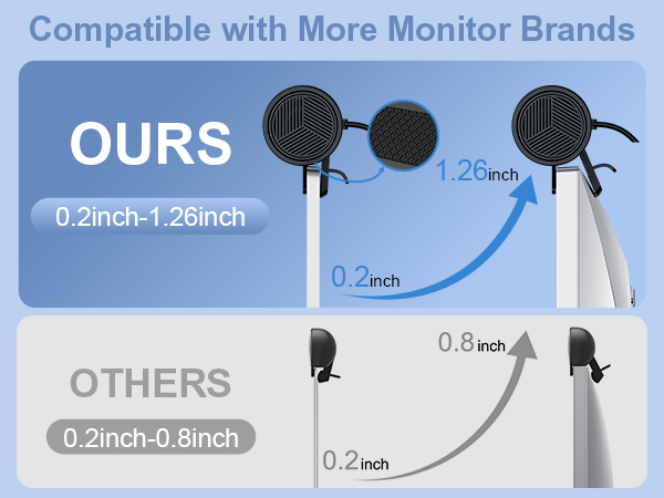 speakers for monitor