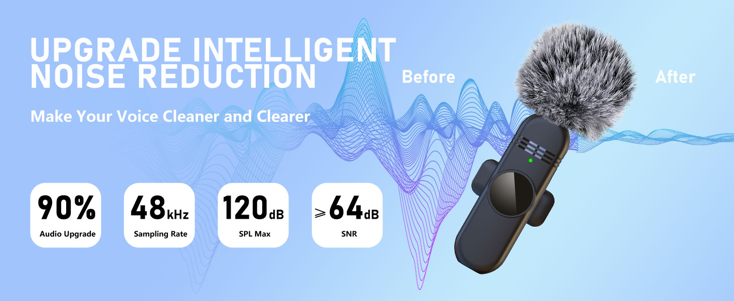 4 Wireless Lavalier Microphones