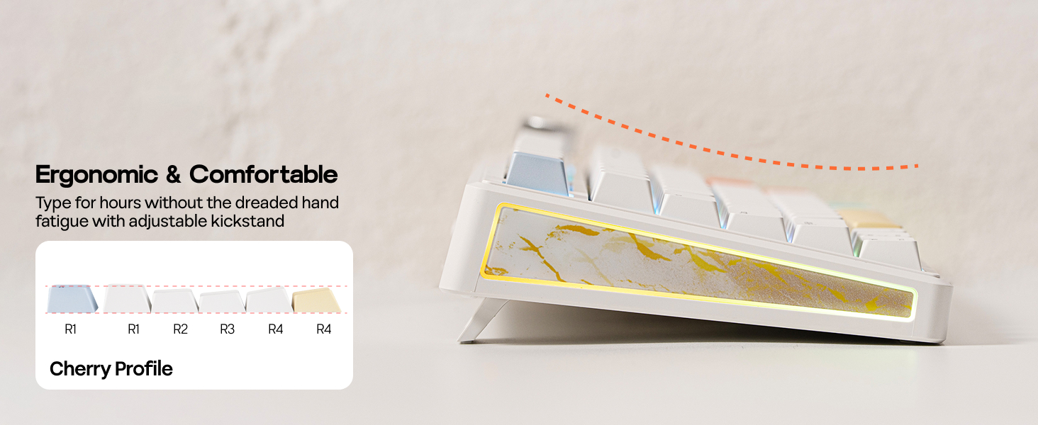 Text reads 'Ergonomic &amp; Comfortable' with 'Cherry Profile' label. Technical diagram showing keyboard keycap profiles with measurements.