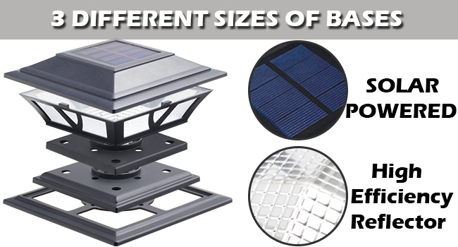 solar powered