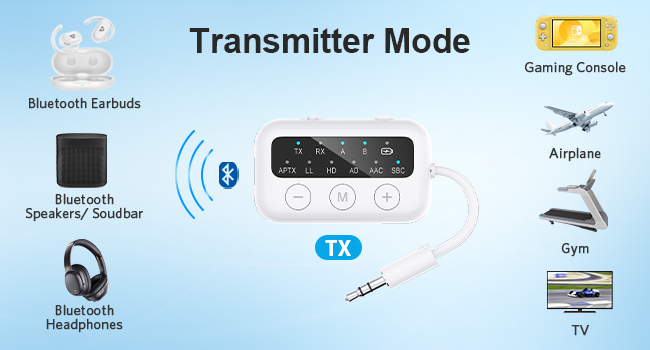 Bluetooth Audio Transmitter Receiver