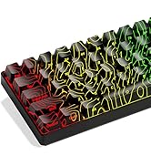 XVX Black Topographic Shine Through Keycaps, Backlit Gaming Keycap Set with OEM Profile, Side Pri...