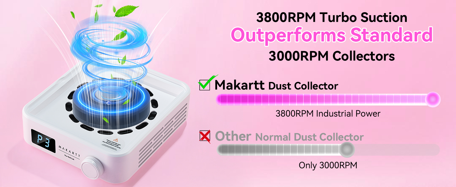 nail dust collector
