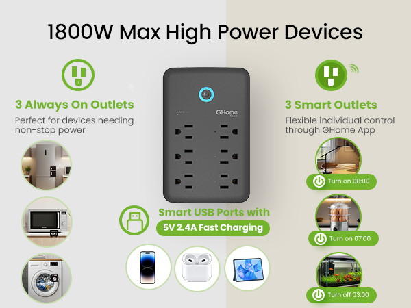 smart plug with usb port
