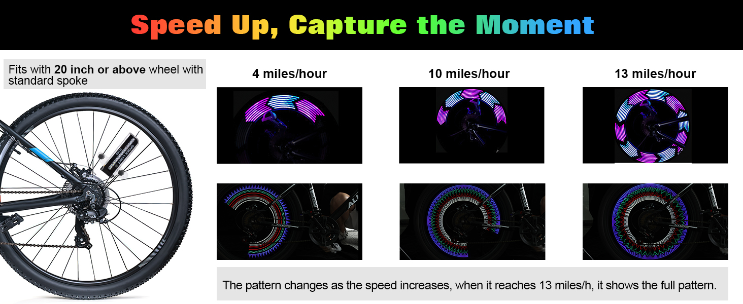 Waterproof Bicycle Rim Lights