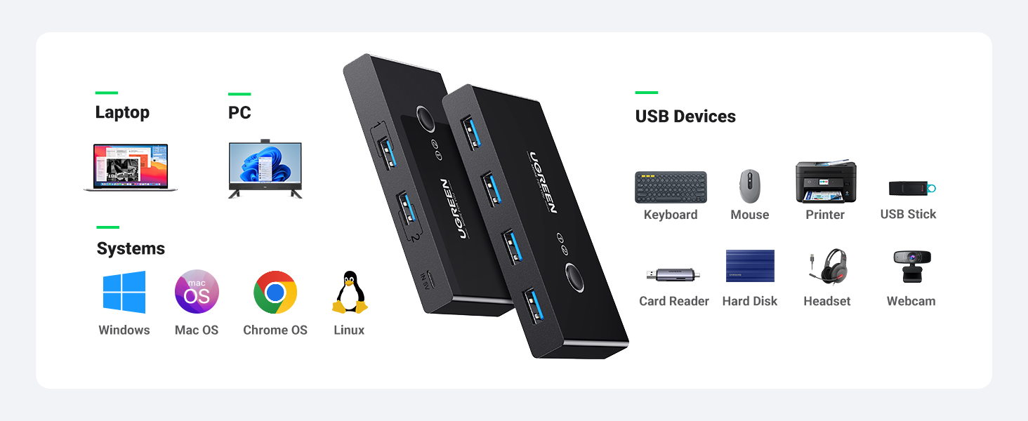 usb kvm switch