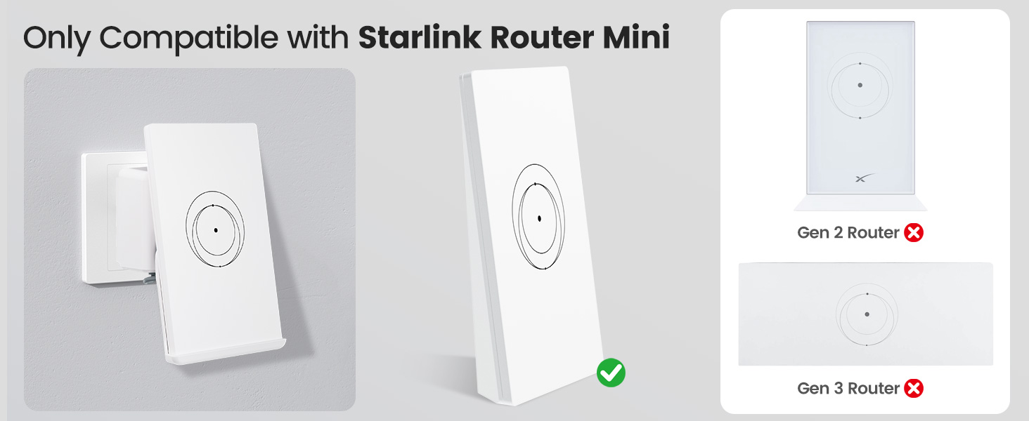 Starlink Router Mount
