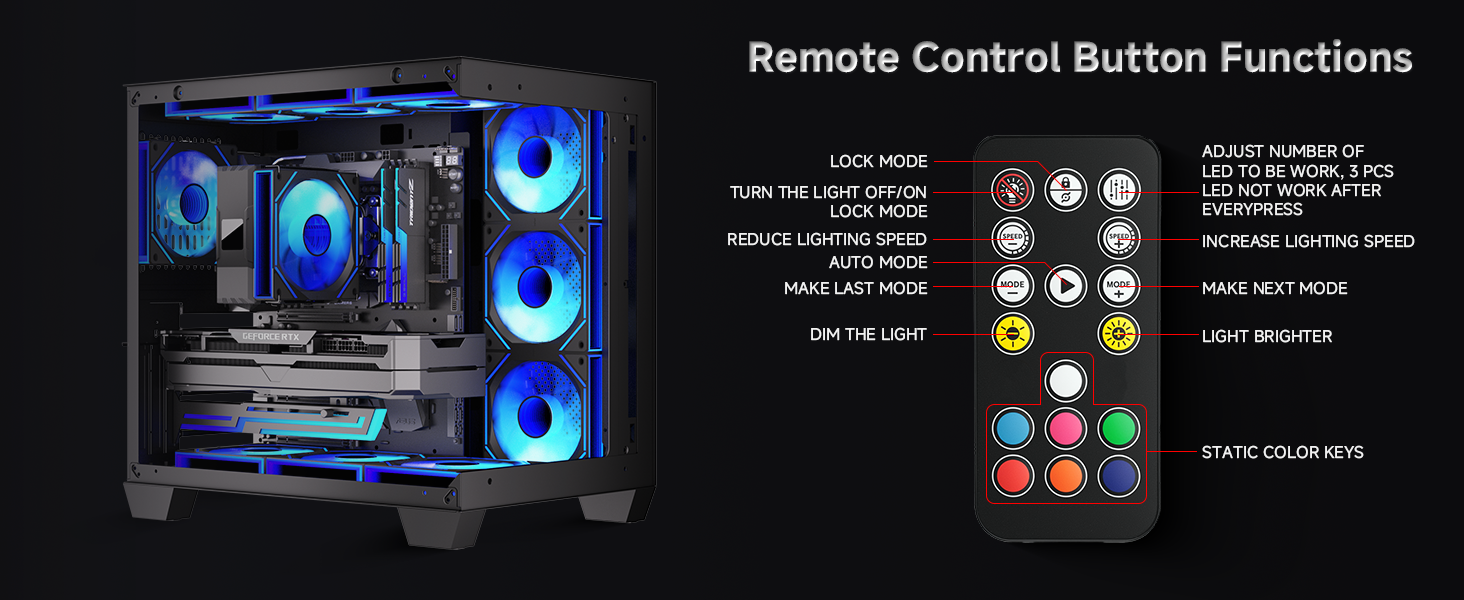 120mm fans