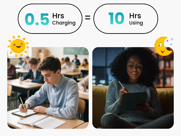 fast charge ipad pencil A8