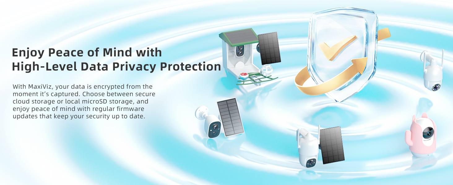 Data Privacy Protection 