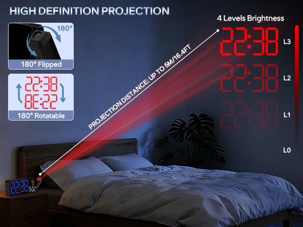 projection alarm clocks for bedrooms