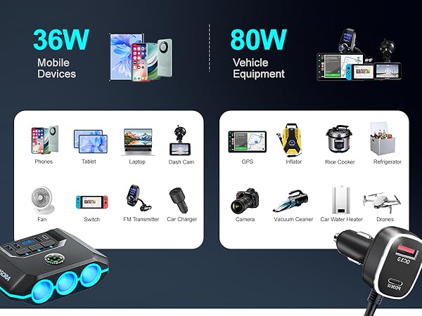 9 in 1 Multi Port Cigarette Lighter Splitter