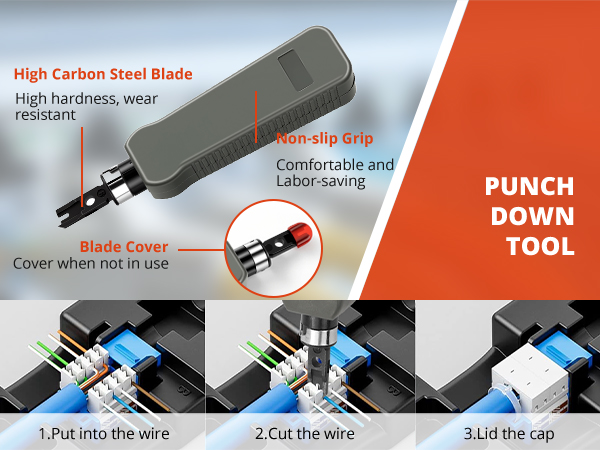 Text reads 'PUNCH DOWN TOOL', 'High Carbon Steel Blade', 'Blade Cover', 'Non-slip Grip'. Instructional diagram showing wire cutting tool with labeled parts and 3-step usage process.