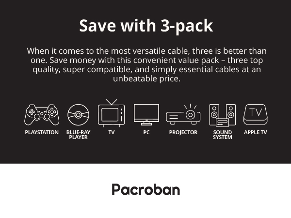 hdmi pacroban cables 3 pack 8k