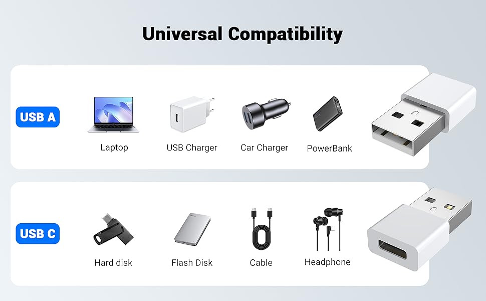 usb-c female to usb male adapter,usb c converter,usb c to usb adapter apple
