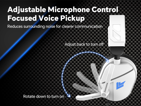 Text reads: 'Adjustable Microphone Control Focused Voice Pickup' and 'Reduces surrounding noise for clearer communication' 'Rotate down to turn on'. Product shows gaming headset with adjustable microphone feature.