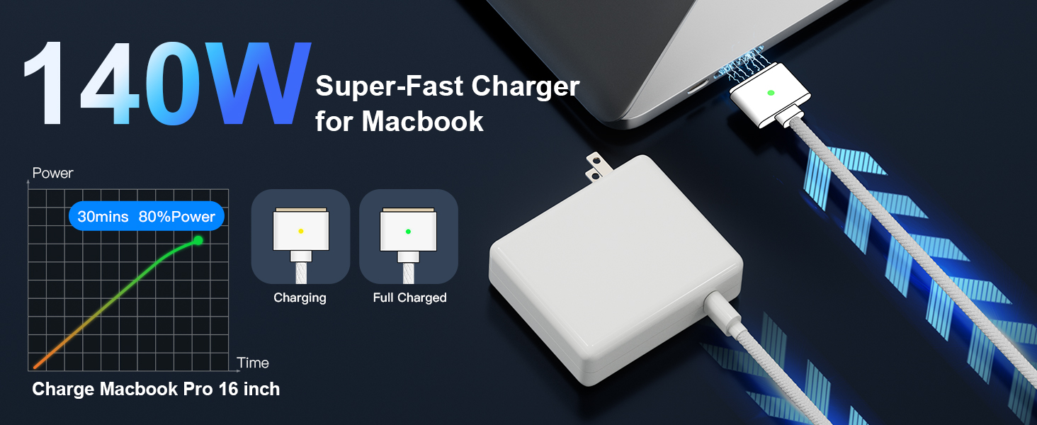 Mac Book Pro Charger
